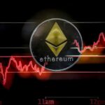 Ethereum Live News